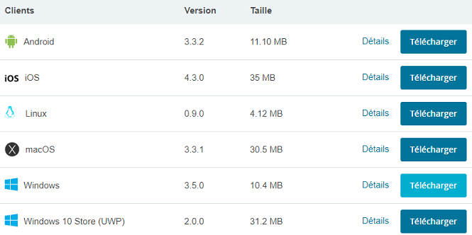 utiliser un vpn, troisième étape